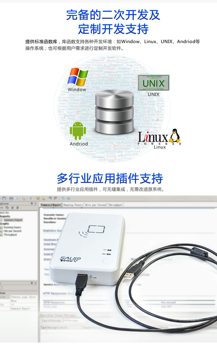 INVS100身份證閱讀器介紹