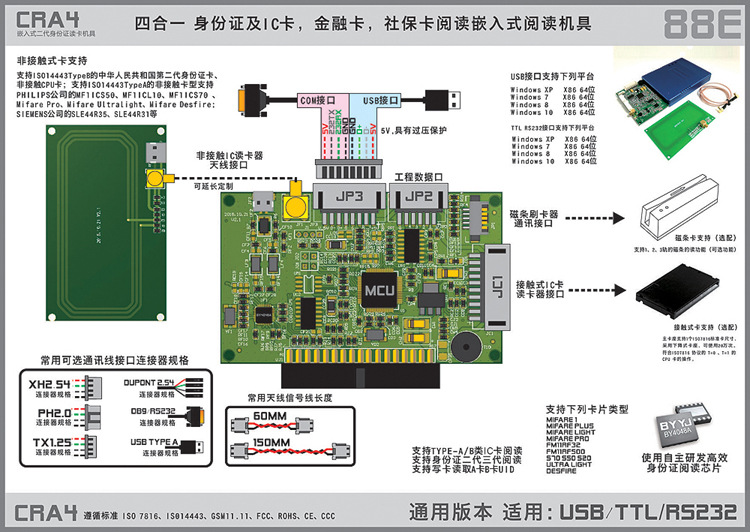 四合一身份證社保閱讀模組