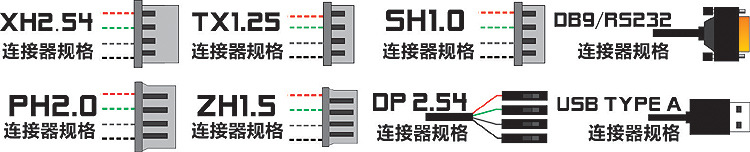 二代證閱讀器模組接線方式