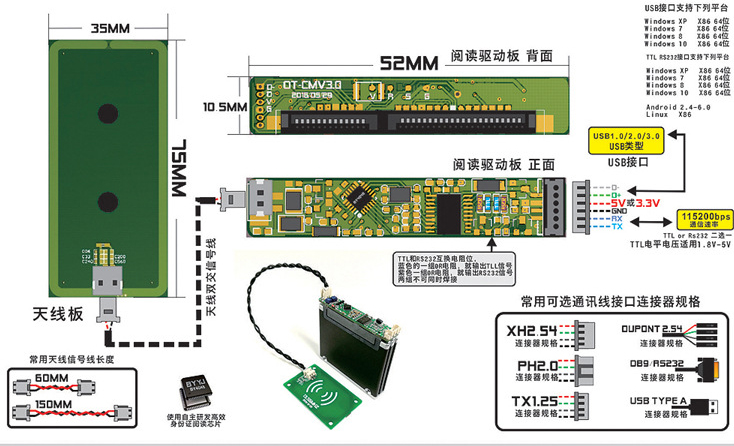 二代證閱讀器模組接線示意圖