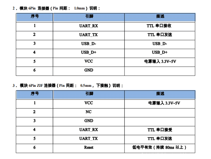  二維碼掃描模塊嵌入式掃碼讀頭自助設備二維條碼識別模組掃描器