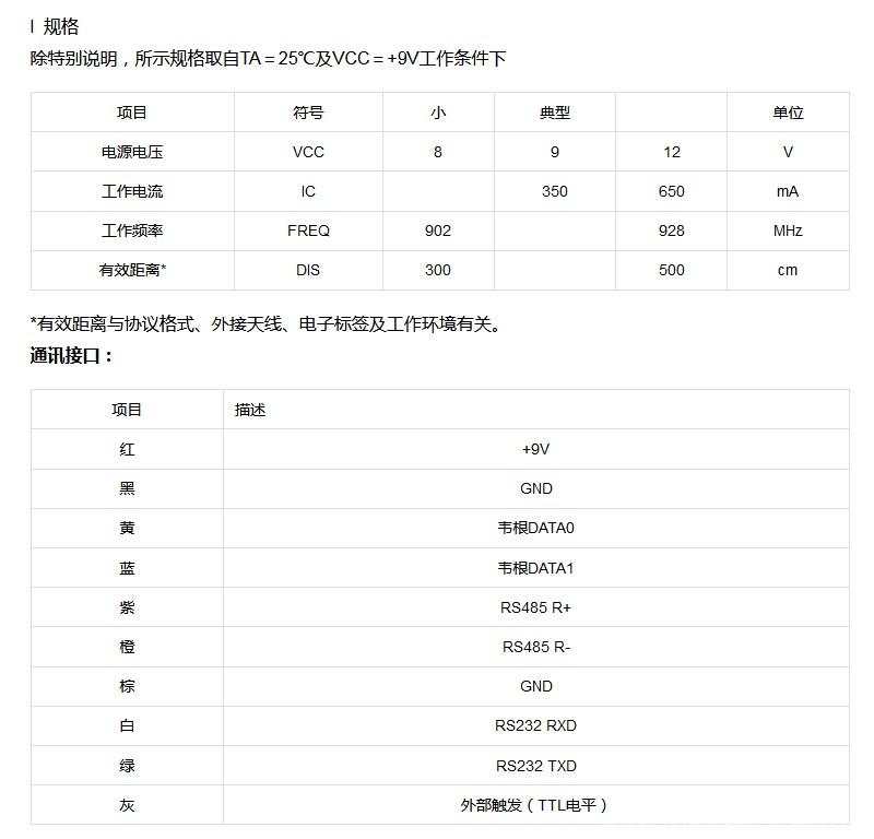 NTS1880超高頻一體式讀寫(xiě)器 12DBI超高頻遠(yuǎn)距離UHF電子標(biāo)簽讀卡器