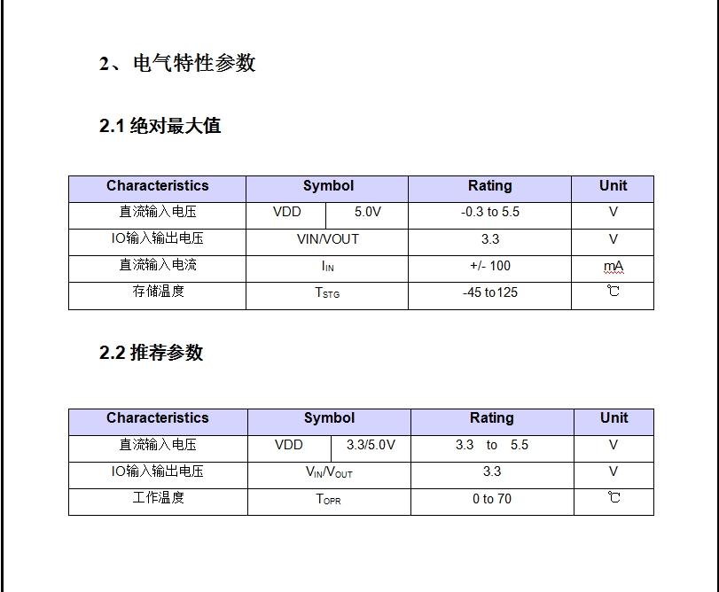 NTS-12非接觸式IC/CPU卡讀寫模塊網(wǎng)絡(luò)身份證閱讀模塊